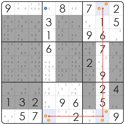 expert sudoku techniques